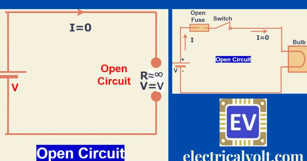 todo lo que necesitas saber sobre las diferencias entre circuito de mando y circuito de potencia